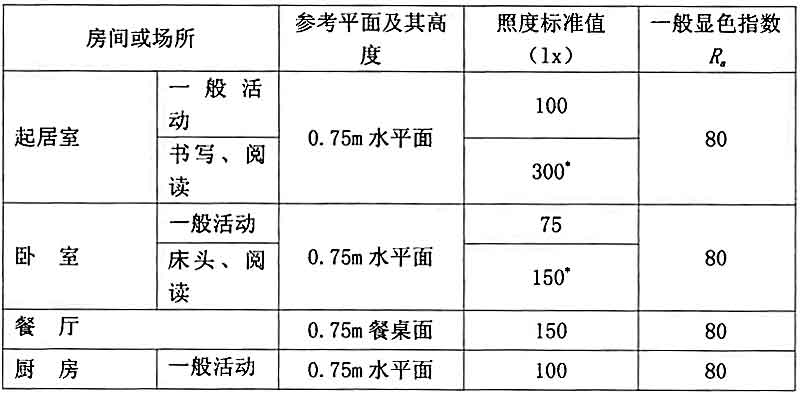 4GB-OӋ˜ʡһҺô^(q)