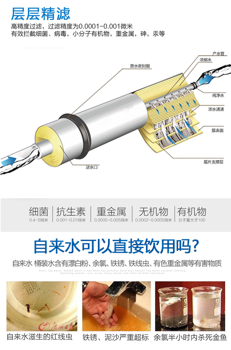 反滲透_06.jpg