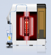  家用富氫水機(jī)功能創(chuàng)新是持續(xù)發(fā)展的重要布局