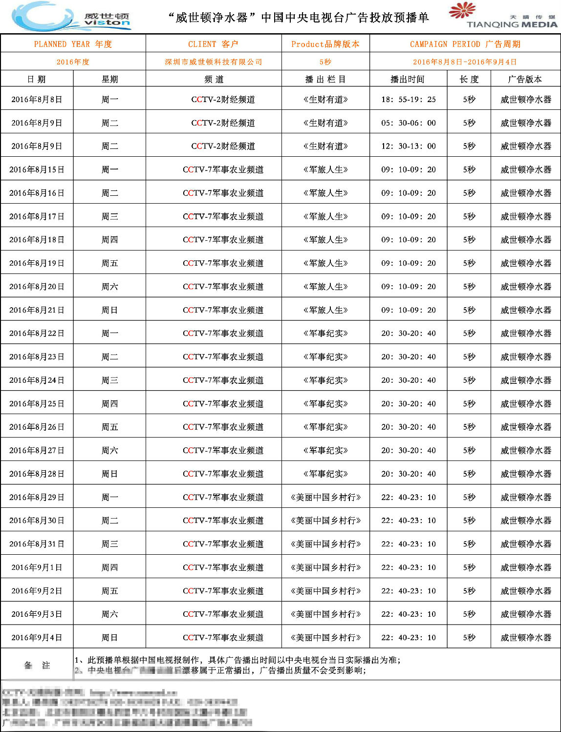 威世頓凈水器央視廣告播放清單