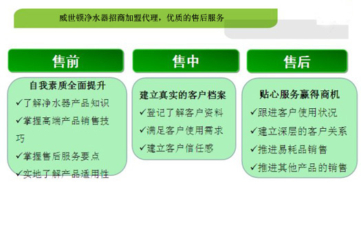 凈水器加盟優(yōu)質(zhì)的售后服務(wù)